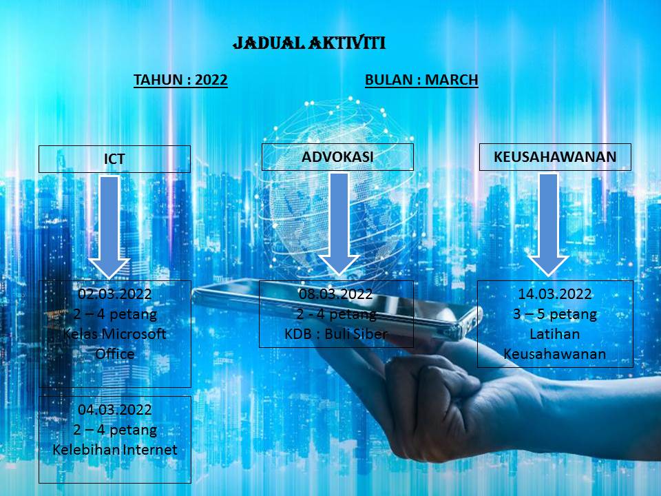 jadual aktiviti mac